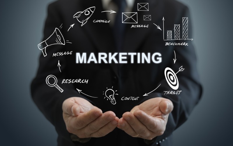 Những yếu tố cần có khi lên chiến lược marketing là gì?